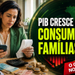 Mulher analisando despesas enquanto o PIB do Brasil cresce 0,5% e o consumo das famílias cai